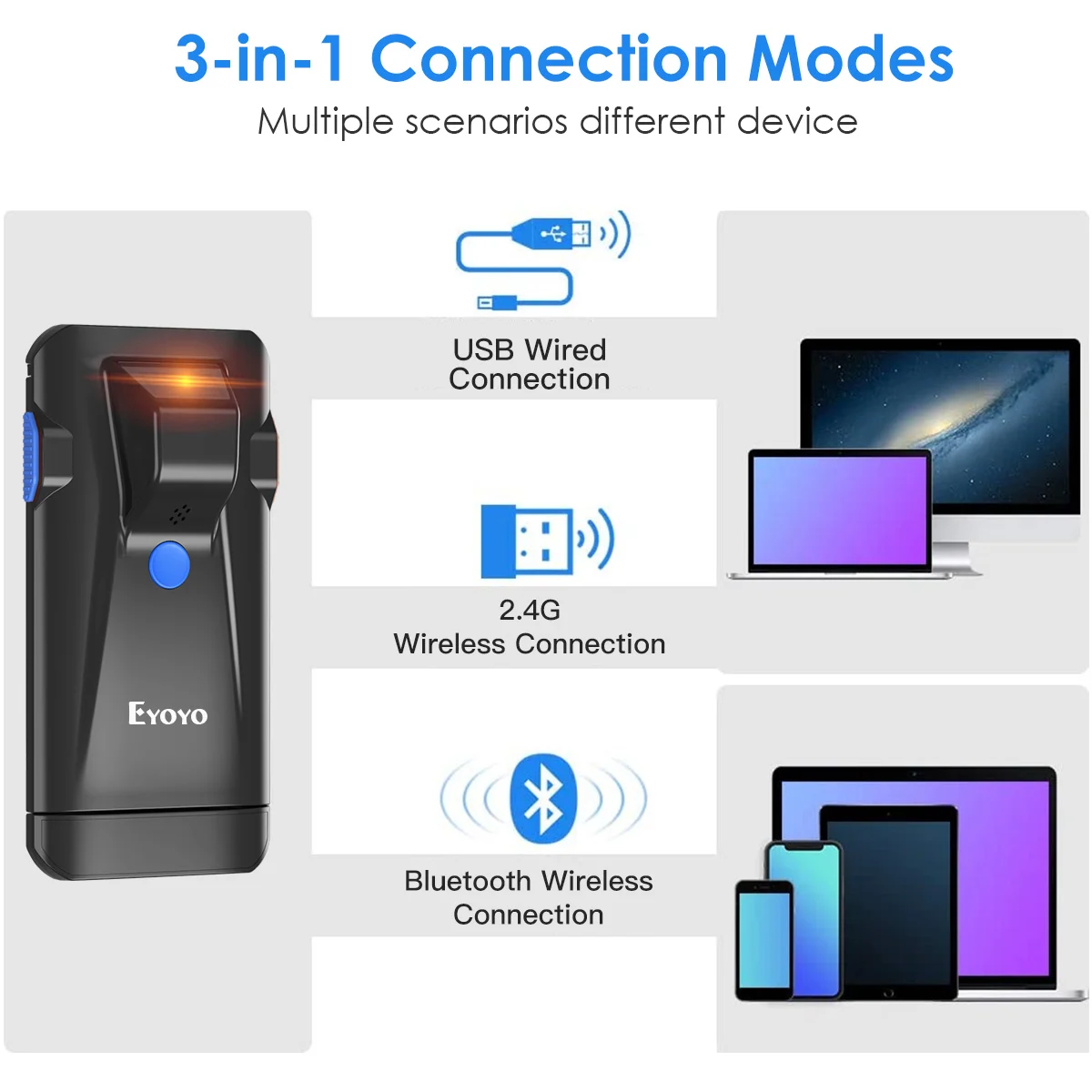 Eyoyo EY-024 2D Bluetooth Barc - Document Scanner Portable ulasan dan harga